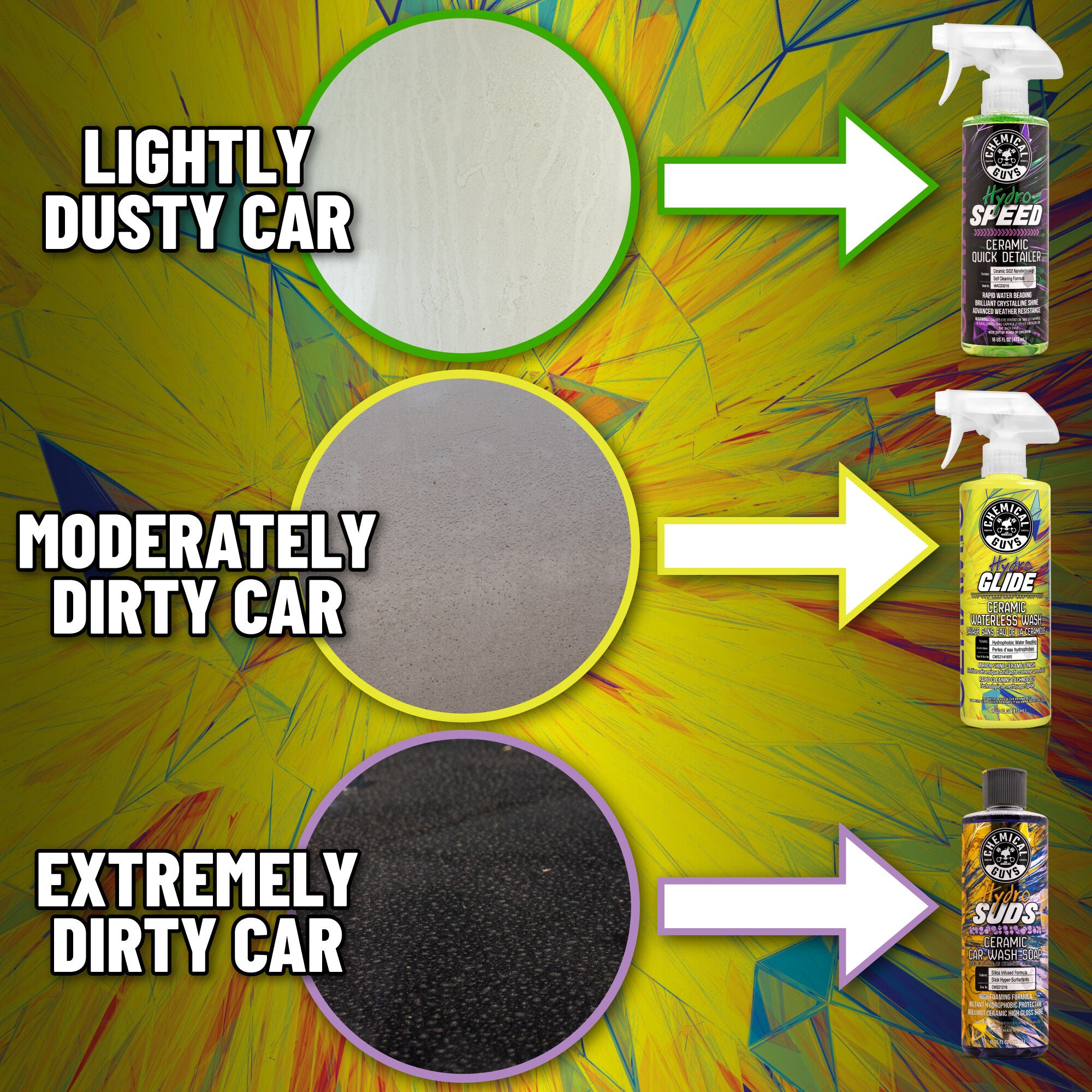 HydroGlide Ceramic Waterless Wash - Image 10