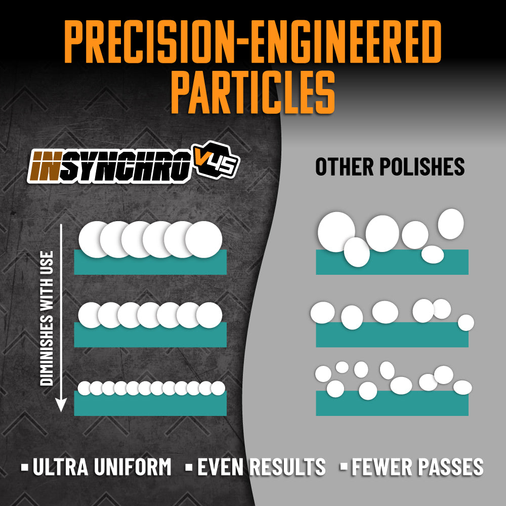 InSynchro V45 Supreme Finish Polish - Image 3