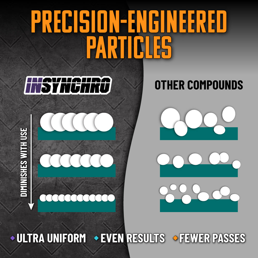 InSynchro Advanced Cut & Polish Bundle - Image 7